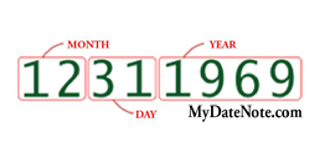 Date Notes | Explore the Exciting World of Date-Format Banknotes – My ...